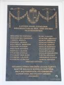 Gyúró, I. világháborús emléktábla