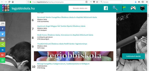 Feltörekvő iskolák közt Feltörekvő iskolák közt